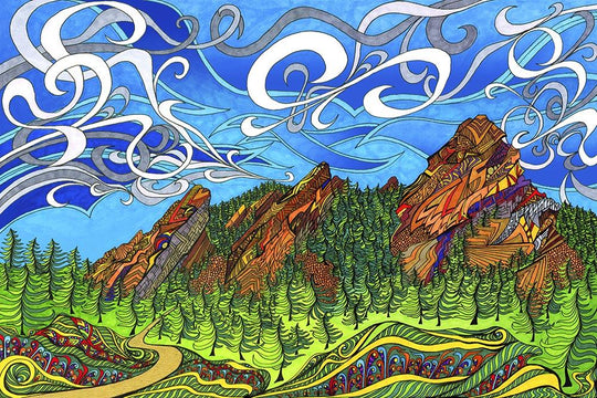 Flatirons Climbing Panel Sets DIY Panel Eldowalls